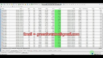 Yesterday Forex robot software auto trading EA Trading Bot 2022 06 17 Profit video proof