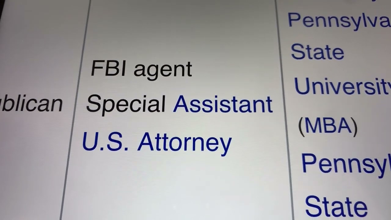 🔴 U.S. House of Representatives Brian Fitzpatrick Pennsylvania District 1 Republican Voting Facts 🔴