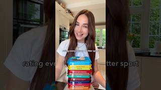 rating every flavour of ritter sport