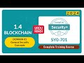 Master Blockchain Security for CompTIA Security+ SY0-701 (Objective 1.4) π