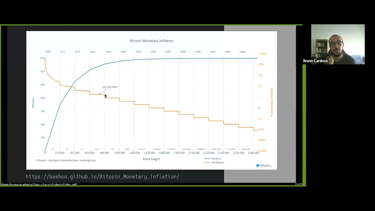 Rumo à hiperbitcoinização: O Maximalismo do Bitcoin como Ficção Especulativa