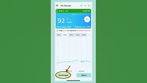 Know How Noodles Can Affect Blood Glucose Levels By Using Nightrider Blucon & Linkblucon App.