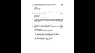 Class 10 New Science #Syllabus 2022 to 2023