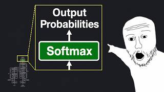 How Softmax Controls What an LLM Says