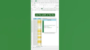 How to use Python in Excel! #excel #python #spreadsheet