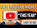 BEST HIGH Paying Niches on YouTube to Get Passive Income | Passive Money Online 2024