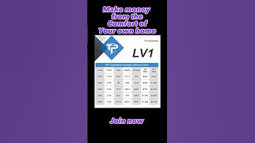 ITP Corporation- Easiest Way To Make MONEY In 2023 #moneytips  #moneytips  #sidehustles  #cryptobots