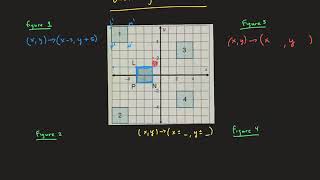 Geo 2-3 Translations