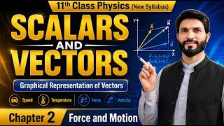 Scalars and Vectors | Chapter 2: Force and Motion | Inter Part 1 Physics