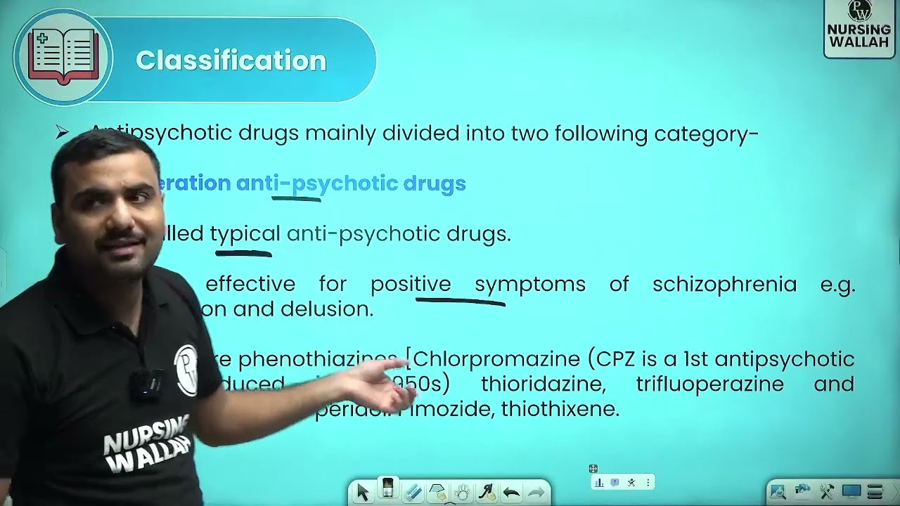 35 Psychopharmacotherapy 02   Psychopharmacotherapy Part 2    DPP Quiz