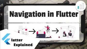 Navigation in Flutter - Flutter Explained - Level Basic