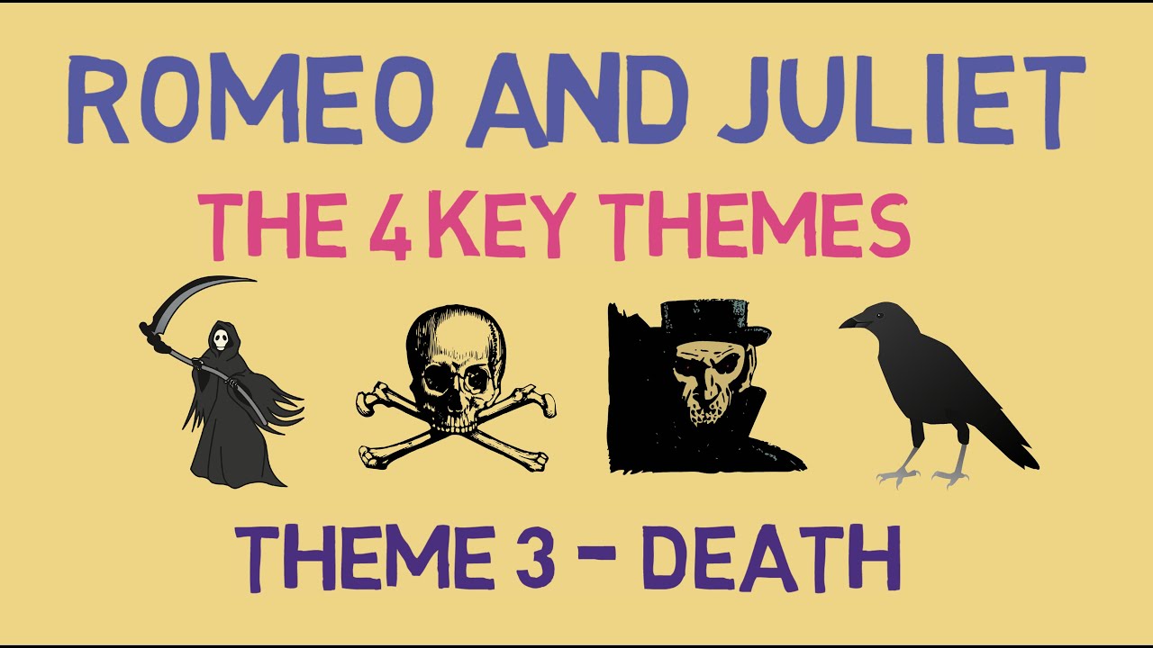 'Death' In Romeo And Juliet: Key Quotes  Analysis