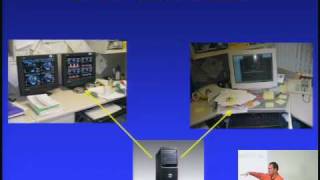 Telemedicine: An Evolving Tool for Improving Health Care
