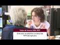 Comienza la contratación de viajes del Imserso con más de ochocientas mil plazas | RTVE Noticias