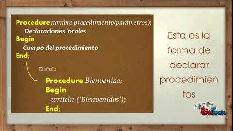 Estructura programa Pascal