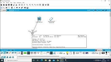 FAN automation using cisco packet tracer