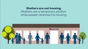Making Emergency Shelter Work