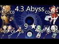 Genshin Impact 4.3. Abyss 9★ F12 | Navia / Klee burgeon