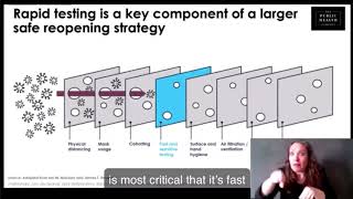 Rapid COVID19 Tests - A Strategy to Reopen Schools by Dr. Charity Dean
