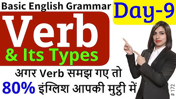 Types of Verb | Main Verb, Helping Verb, Auxiliary Verb, क्रिया Verbs