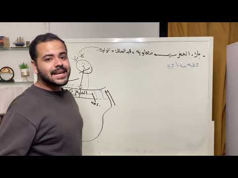 شرح ج٢ الفتوحات في عهد الدوله الامويه تاريخ ٢ ثانوي دفعه 2026