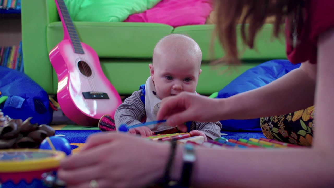 German Head, Shoulders, Knees & Toes YouTube