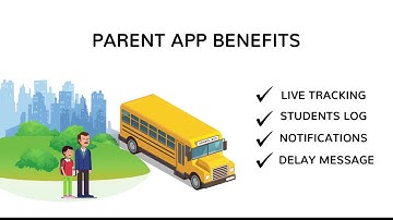 ntracky - School bus tracking System - Parent Application features
