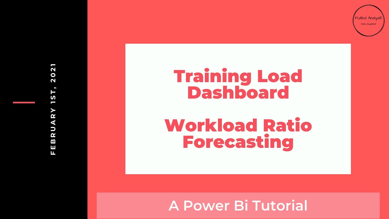 Training Load Dashboard: Workload Ratio Forecasting - YouTube