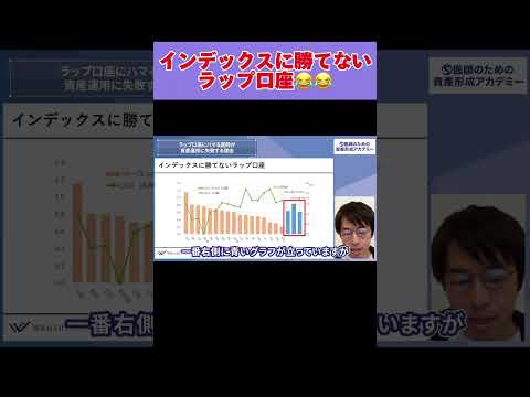インデックスに勝てないラップ口座  #shorts #ファンドラップ #ファンド #金融資産運用