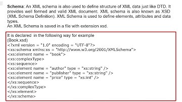 Schema in XML in Hindi || By : Anu Monga