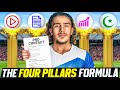 YouTube Thumbnail Design Showcase | Portfolio 2025 ✨ (16)