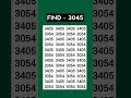 Think you're a genius? Try this focus test – find 3045! #Shorts