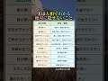 実は人相でわかる、絶対に隠せないこと #人相占い #性格 #運勢