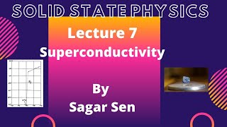 Lecture-7  Superconductivity