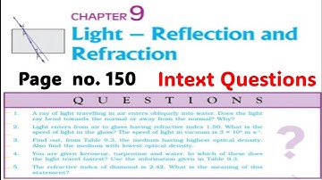 Intext Questions Class 10 Science Chapter 10 Light Reflection And Refraction Page no 176