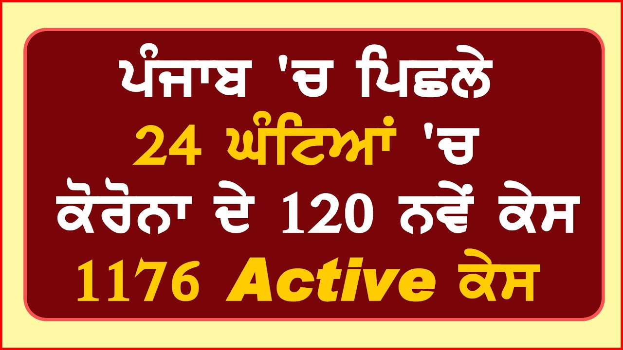 Corona Update: पिछले 24 घंटों में Punjab में Corona के 120 नए Case, 1176 Active Case
