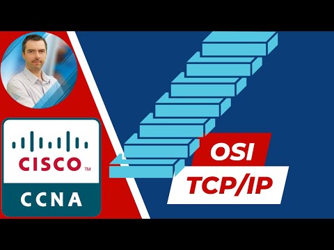 The OSI Model and TCP/IP Finally Made Easy!
