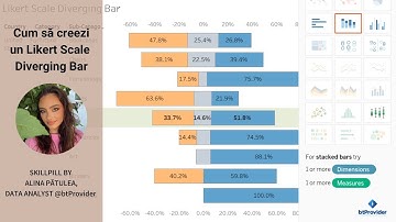 Cum să creezi un Likert Scale Diverging Bar în #Tableau