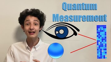 Breakthrough Junior Challenge 2020 | Quantum Computing - A New Frontier