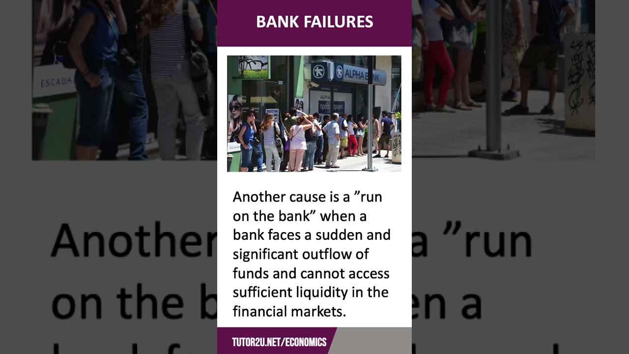Financial Times - Bank Failures in 2023 | Blog | Economics | tutor2u