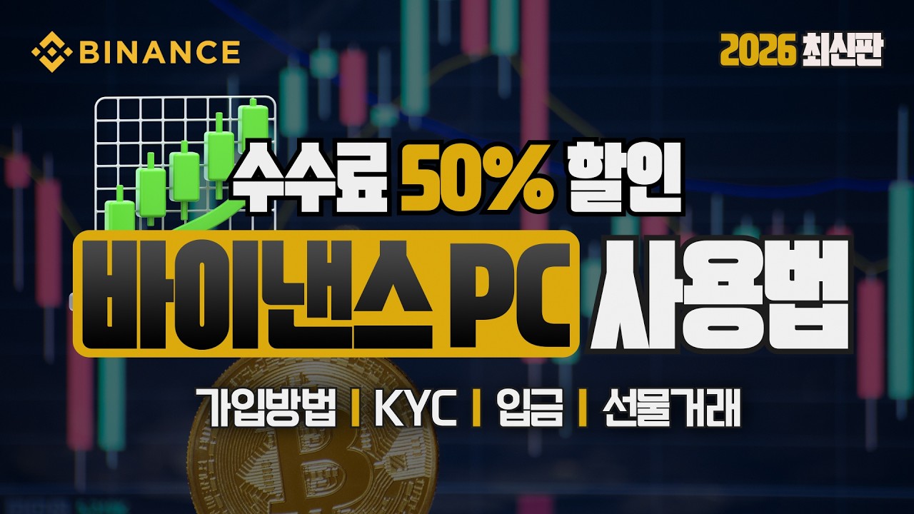 바이낸스 선물거래 방법 | 총 600불 웰컴 혜택 지급! 가입부터 첫 거래까지 공식 매뉴얼 #바이낸스선물거래방법
