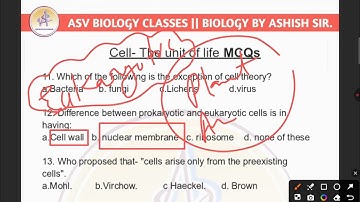 Which of the following is the exception of cell theory ? | Cell Fundamental unit of life : MCQ 