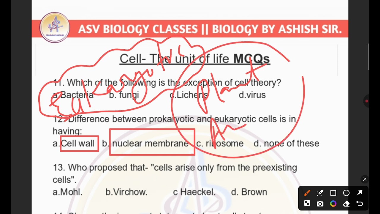 Which of the following is the exception of cell theory ? | Cell Fundamental unit of life : MCQ 