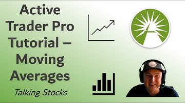 Fidelity Active Trader Pro Tutorial - Simple Moving Averages
