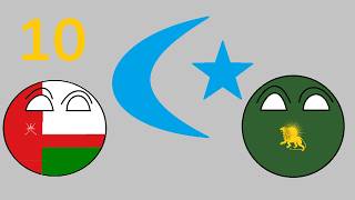 EU4- The Third Way 10
