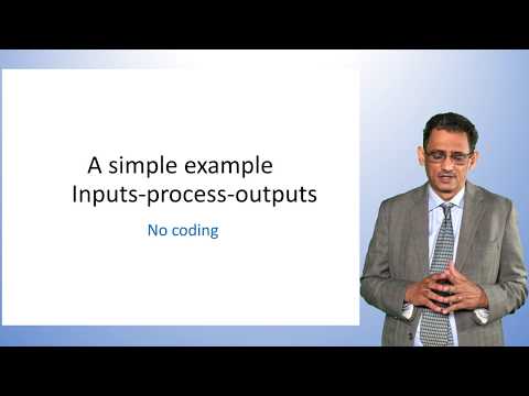 Example input process output