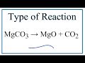Decomposition Reactions Overview