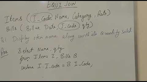 MySQL equi join & group by examples