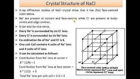 Lecture on Powder Method, Structure of NaCl, KCl, CsCl.