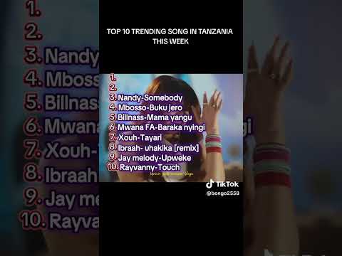 Top 10 Trending Songs in Tanzania 2026.